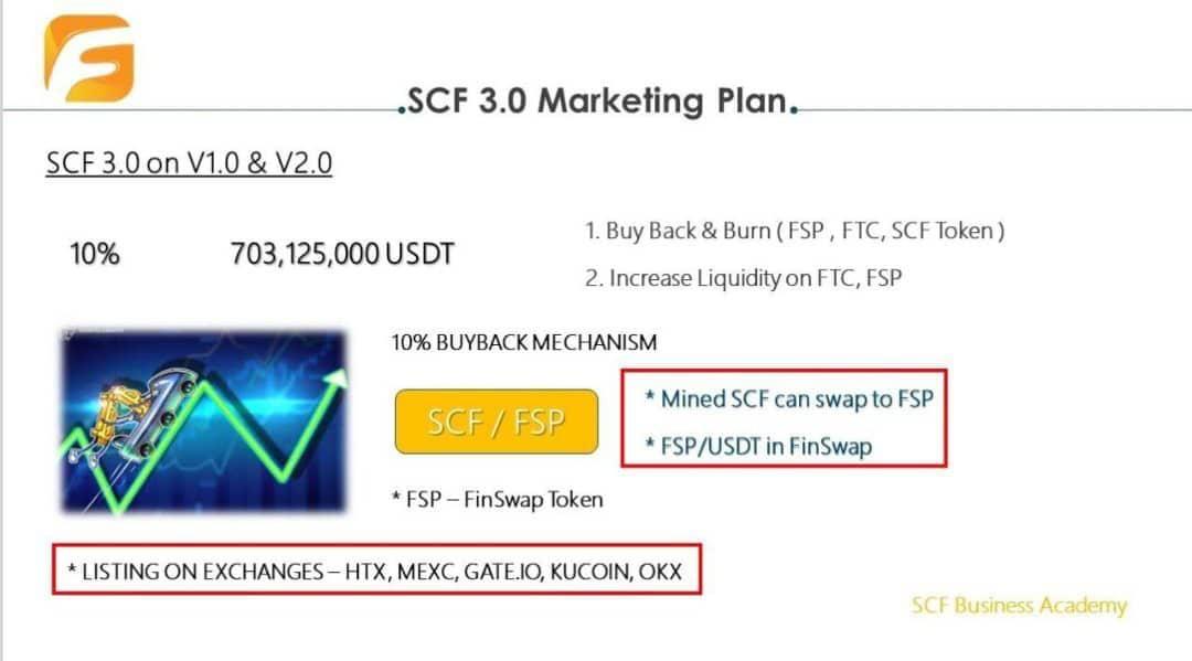 SCF-v3-MarketingPlan-Swapping